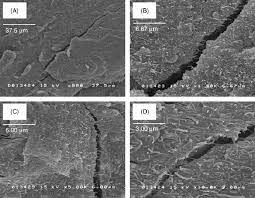 microcracks